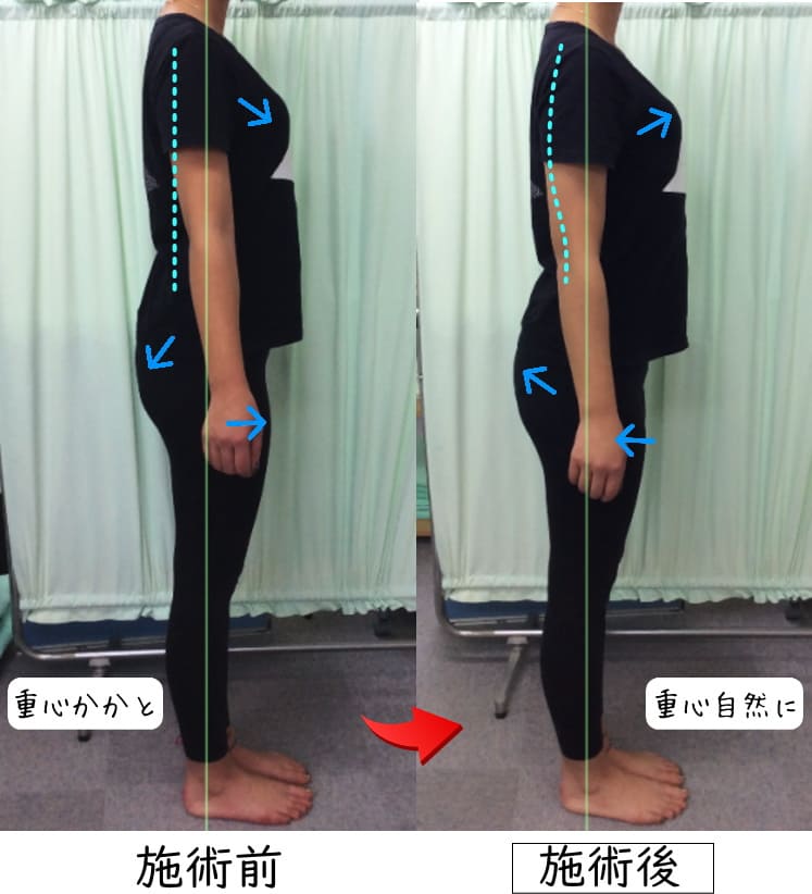 登米市　美容整体