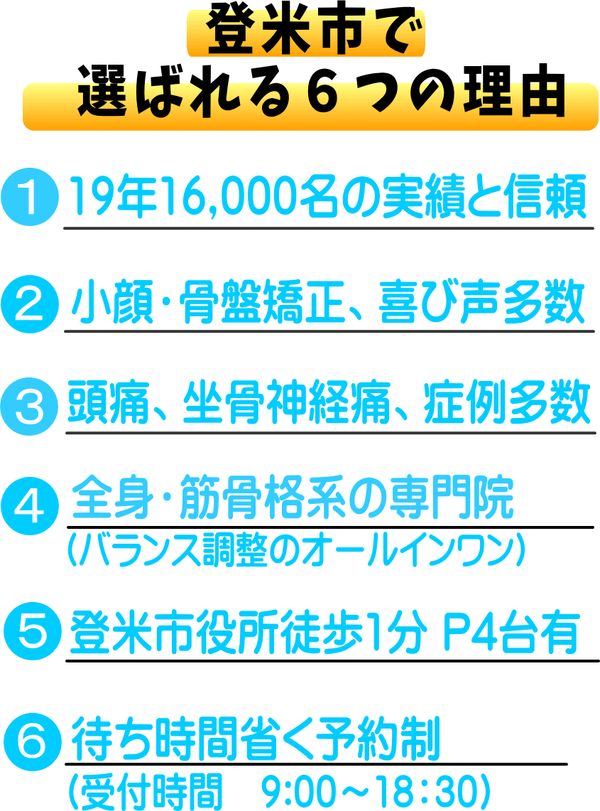 大崎市,登米市で小顔、骨盤矯正が選ばれる理由