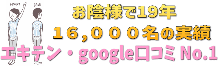 エキテン,google,口コミ