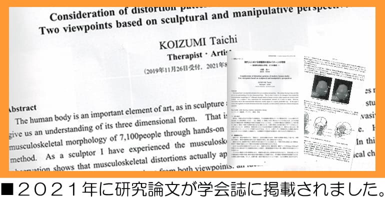 頭蓋骨,顔のゆがみ,研究論文,